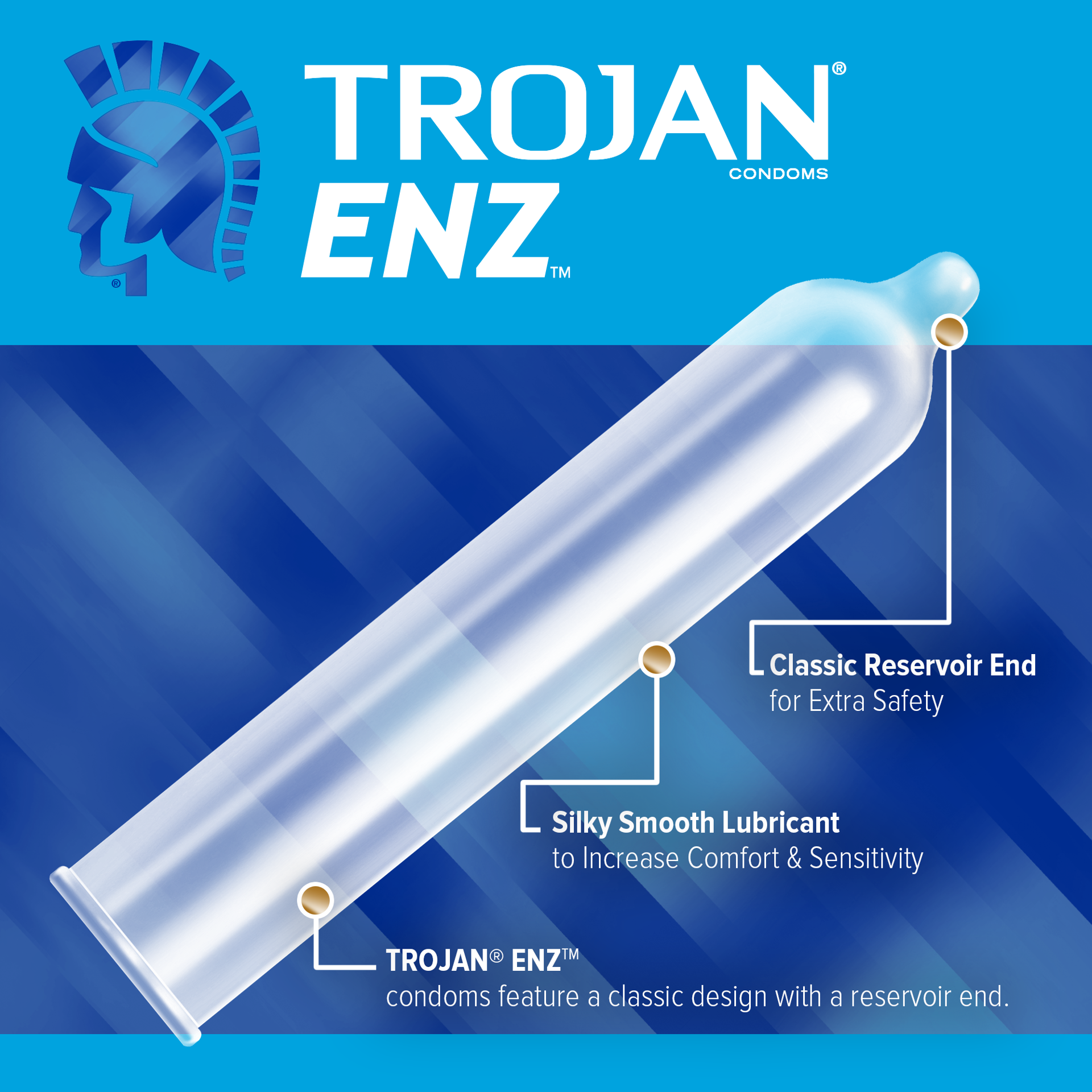 slide 5 of 5, Trojan ENZ Spermicidal Condoms, 3ct, 3 ct