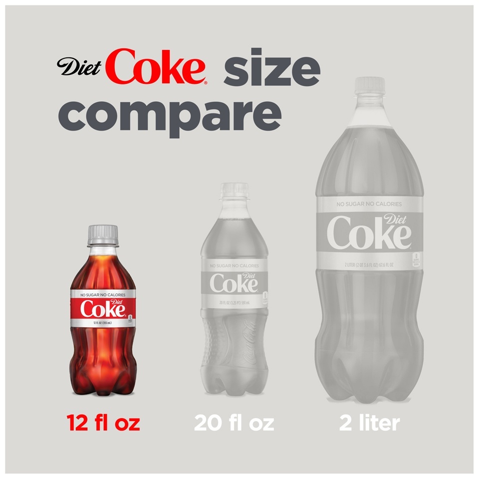 slide 2 of 3, Diet Coke, 8 ct; 12 fl oz