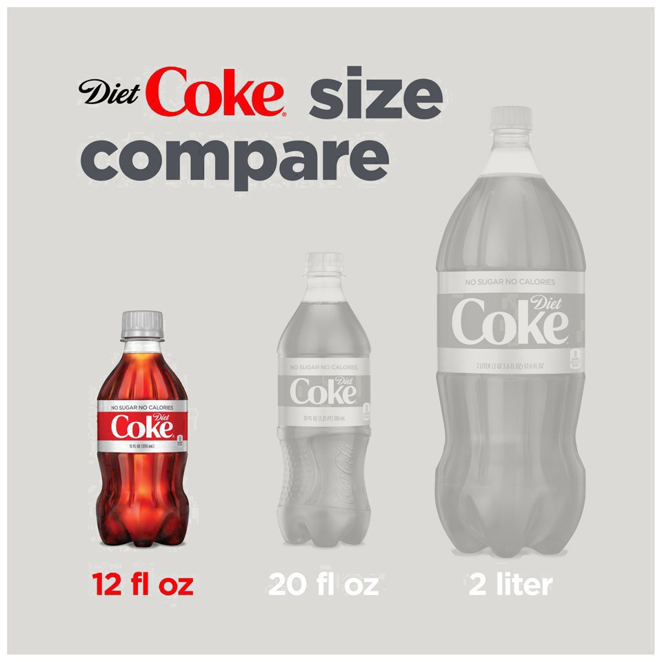 slide 65 of 104, Diet Coke Diet Cola, 8 ct; 12 fl oz