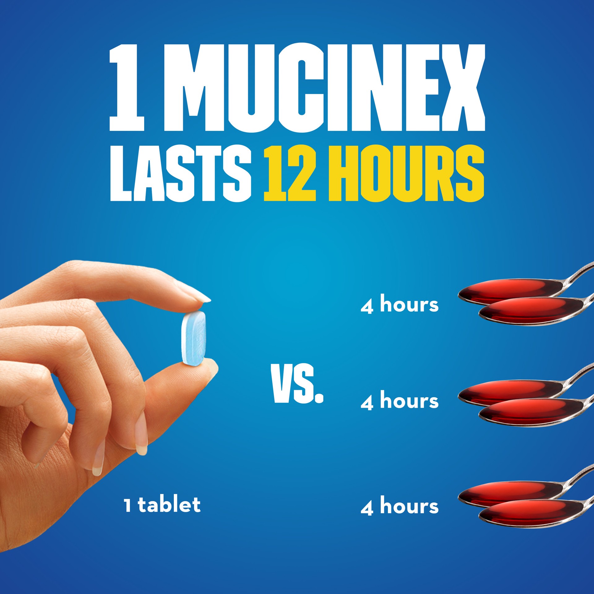 slide 4 of 5, Mucinex 12 Hr Chest Congestion Expectorant Tablets, 6ct, 6 ct