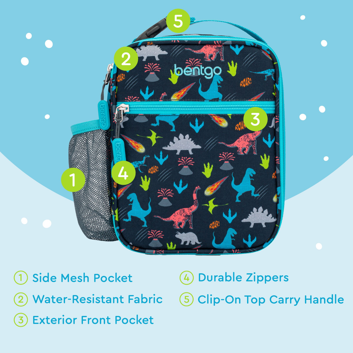 slide 4 of 4, Bentgo Kids Insulated Lunch Tote - Dino, 1 ct