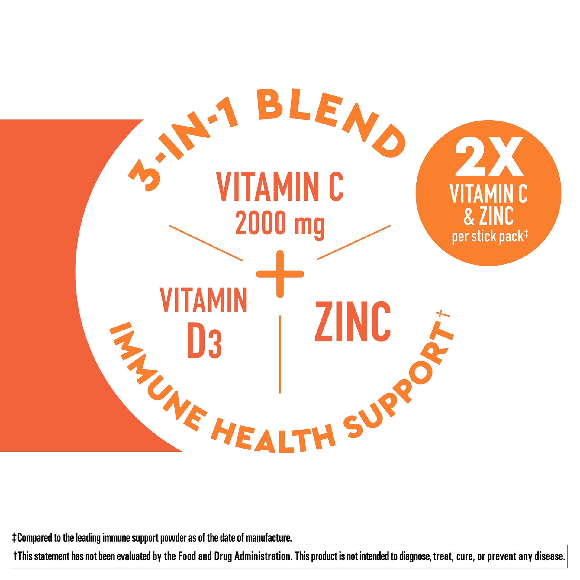 slide 4 of 6, Nature Made Wellblends ImmuneMAX Fizzy Drink Mix, Vitamin C 1500mg, Zinc 15 mg, Vitamin D3 1000 IU (25 mcg), plus B Vitamins and Electrolytes Hydration Blend, 30 Stick Packs, 90 ct; 500 mg