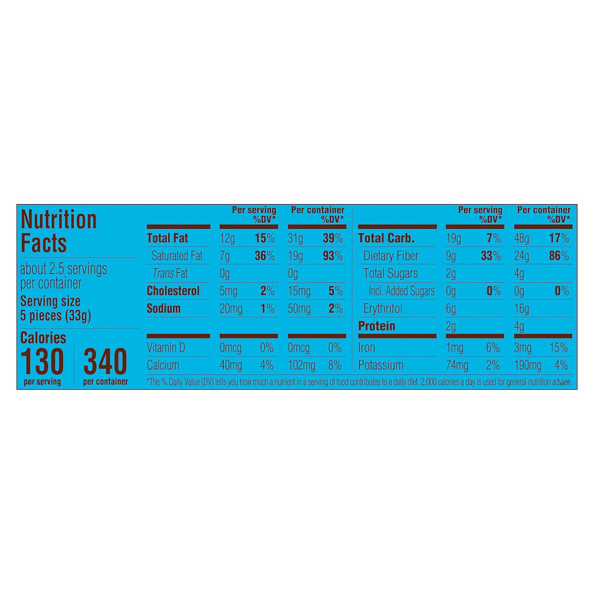slide 10 of 13, Russell Stover Joy Bites 37% Cocoa Chocolate 2.8 oz, 