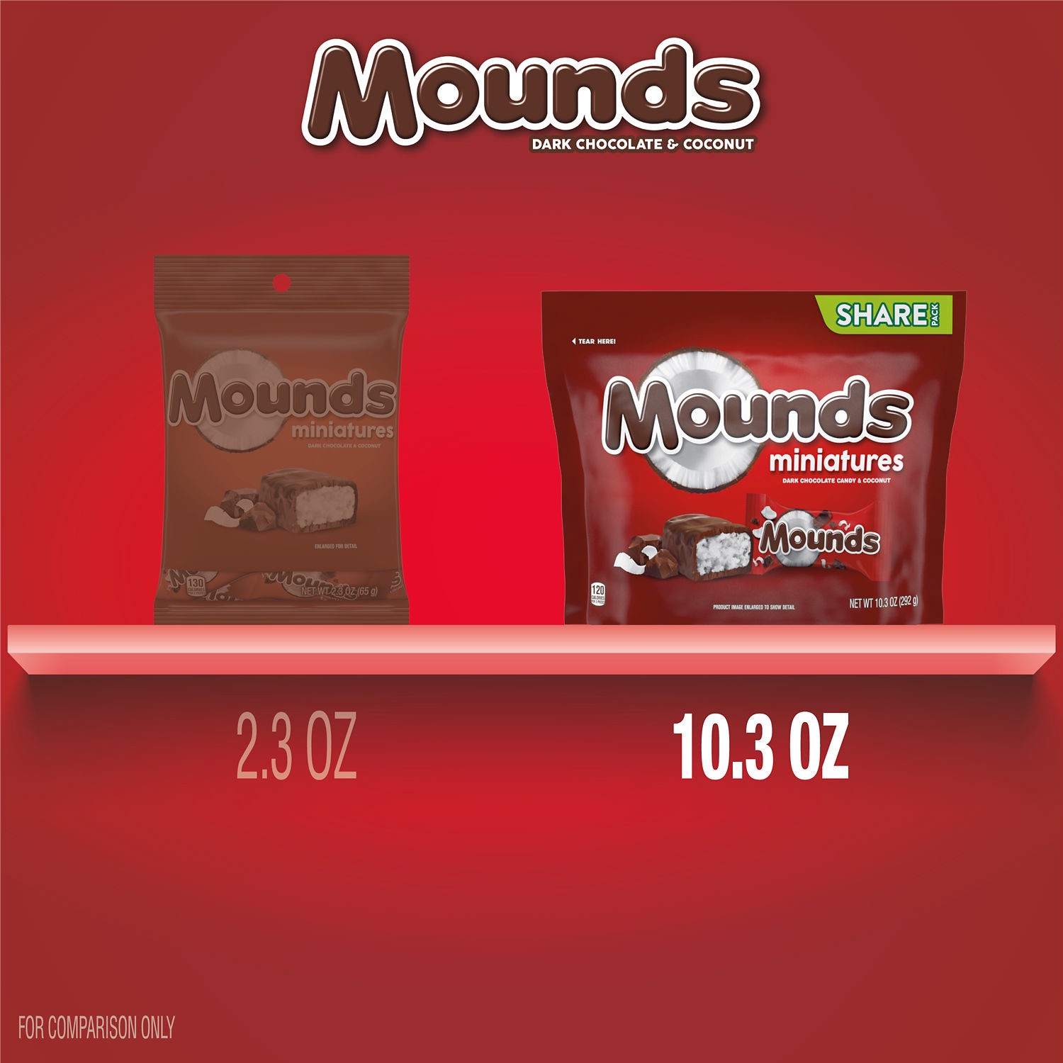 slide 4 of 6, MOUNDS Miniatures Coconut and Dark Chocolate Candy Share Pack, 10.3 oz, 10.3 oz
