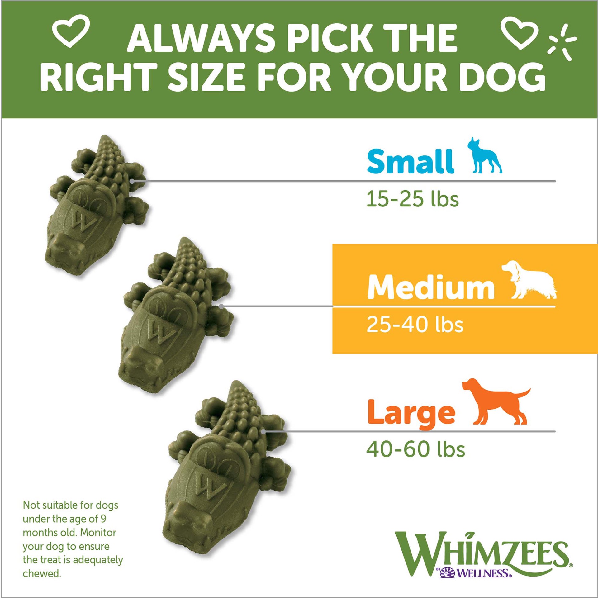 slide 3 of 5, WHIMZEES Wellness Alligator Dog Dental Treats, Natural Chews, Medium Size, (12 Count), 1 ct