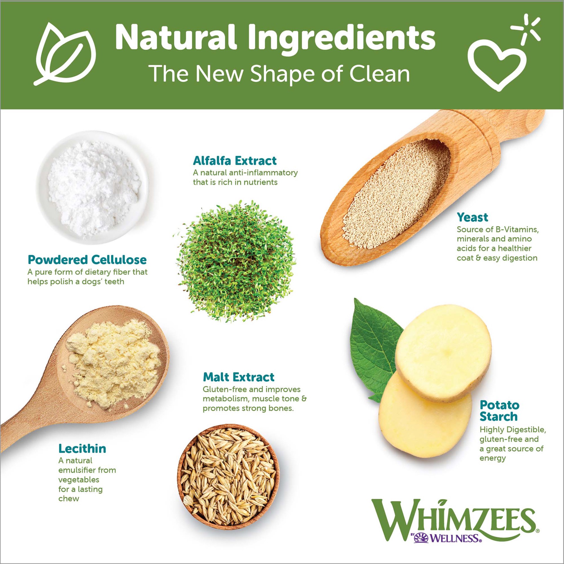 slide 5 of 5, WHIMZEES Wellness Alligator Dog Dental Treats, Natural Chews, Medium Size, (12 Count), 1 ct