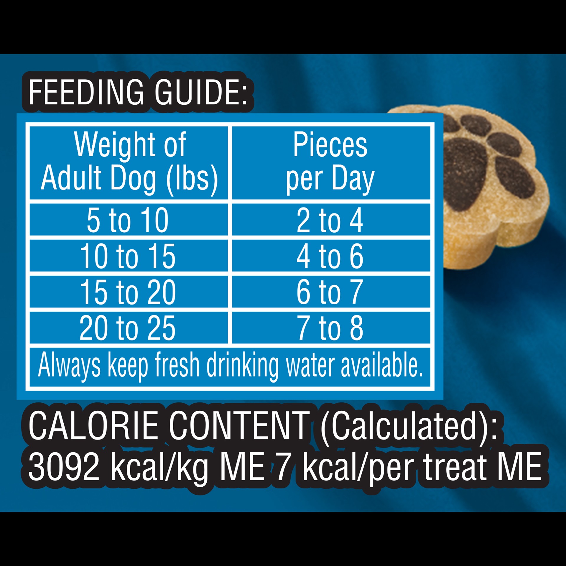 slide 3 of 4, Cesar Treats 75 ea, 75 ct