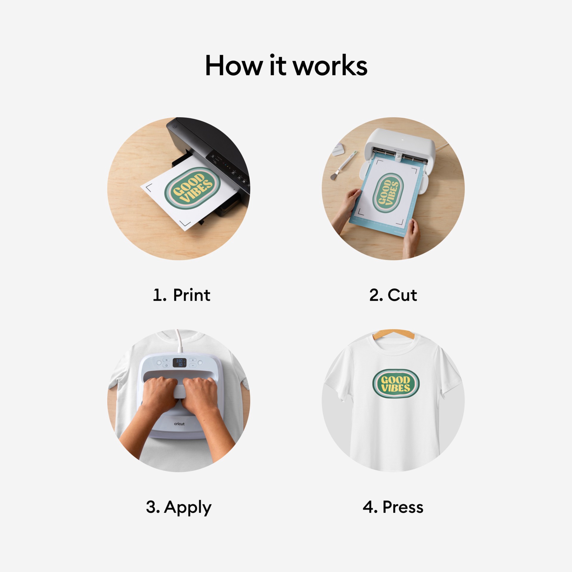 slide 4 of 6, Cricut Us Letter Printable Iron-On For Light Fabrics, 5ct., 5 ct