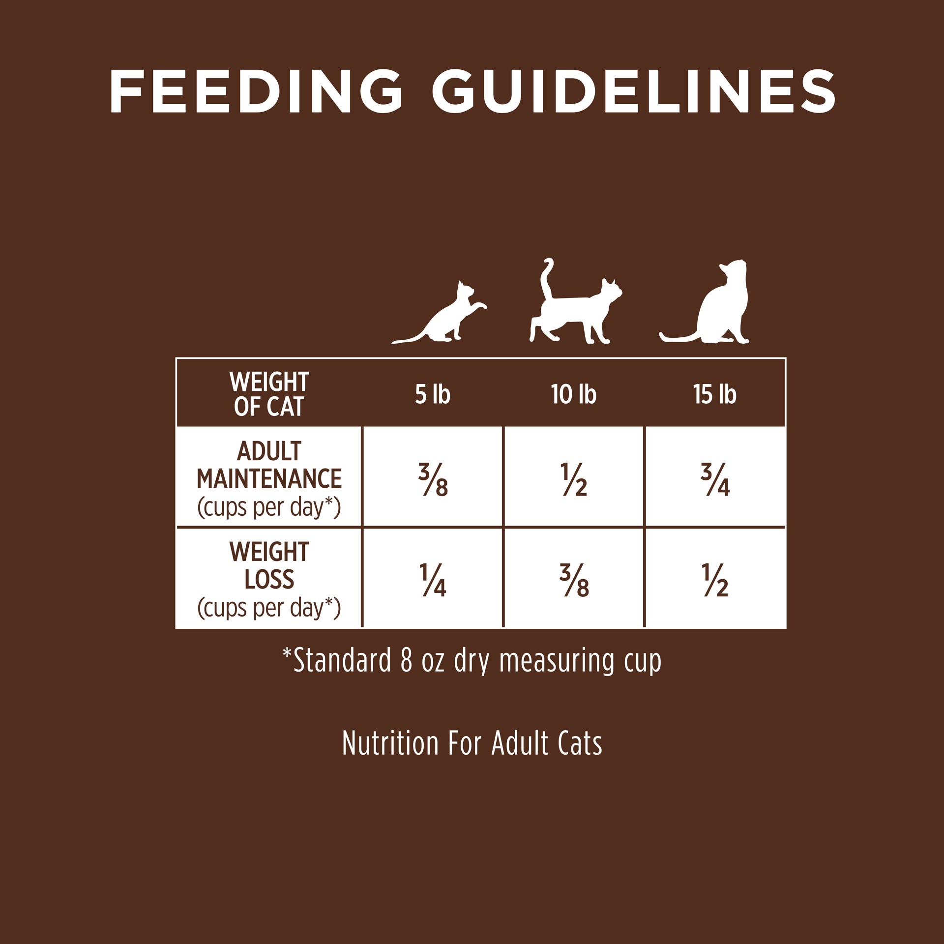 slide 4 of 10, Instinct Ultimate Protein Chicken Dry Cat Food, 10 lb. Bag, 10 lb