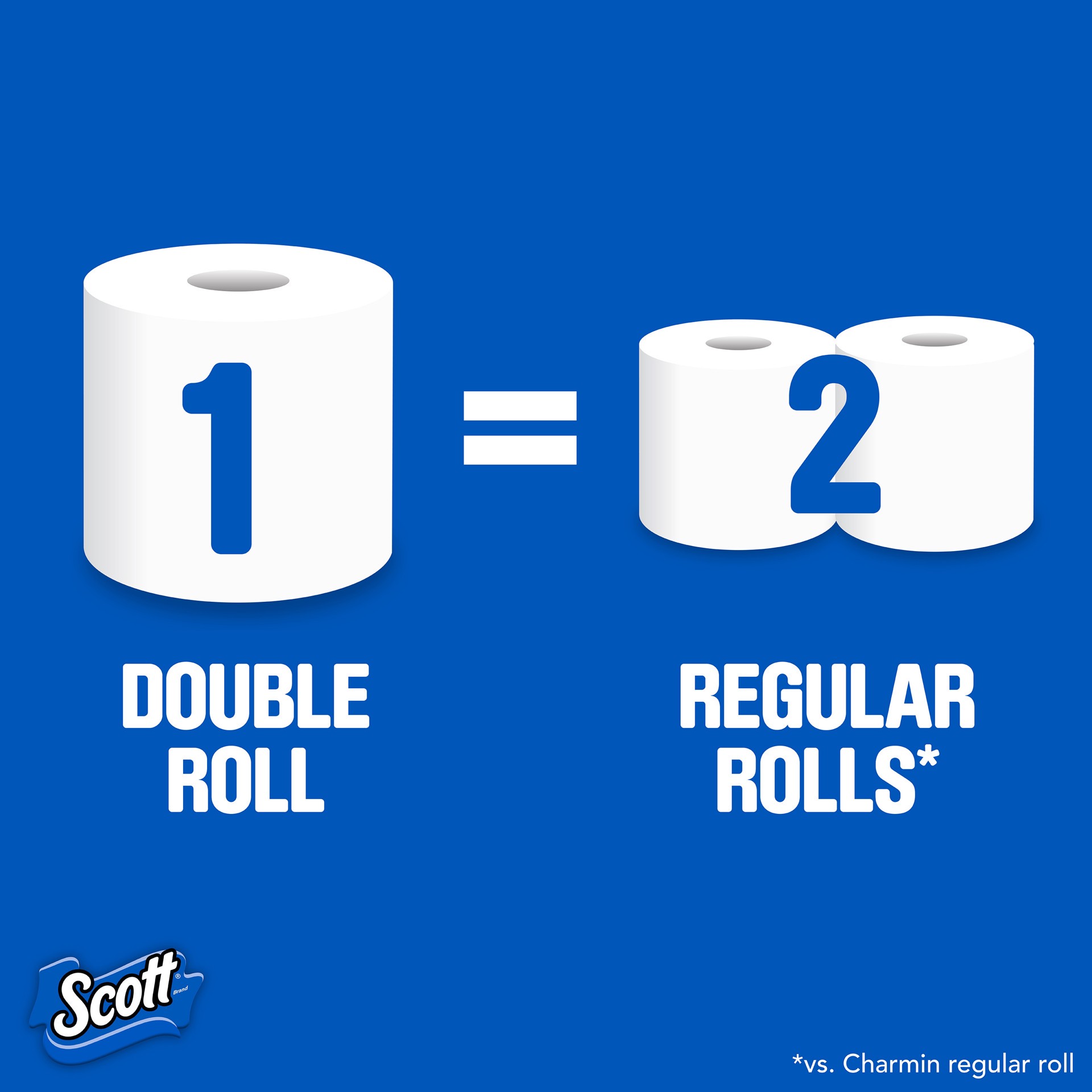 slide 3 of 5, Scott ComfortPlus Toilet Paper, 18 Double Rolls, 231 Sheets per Roll, Septic-Safe, 1-Ply Toilet Tissue, 4158 ct