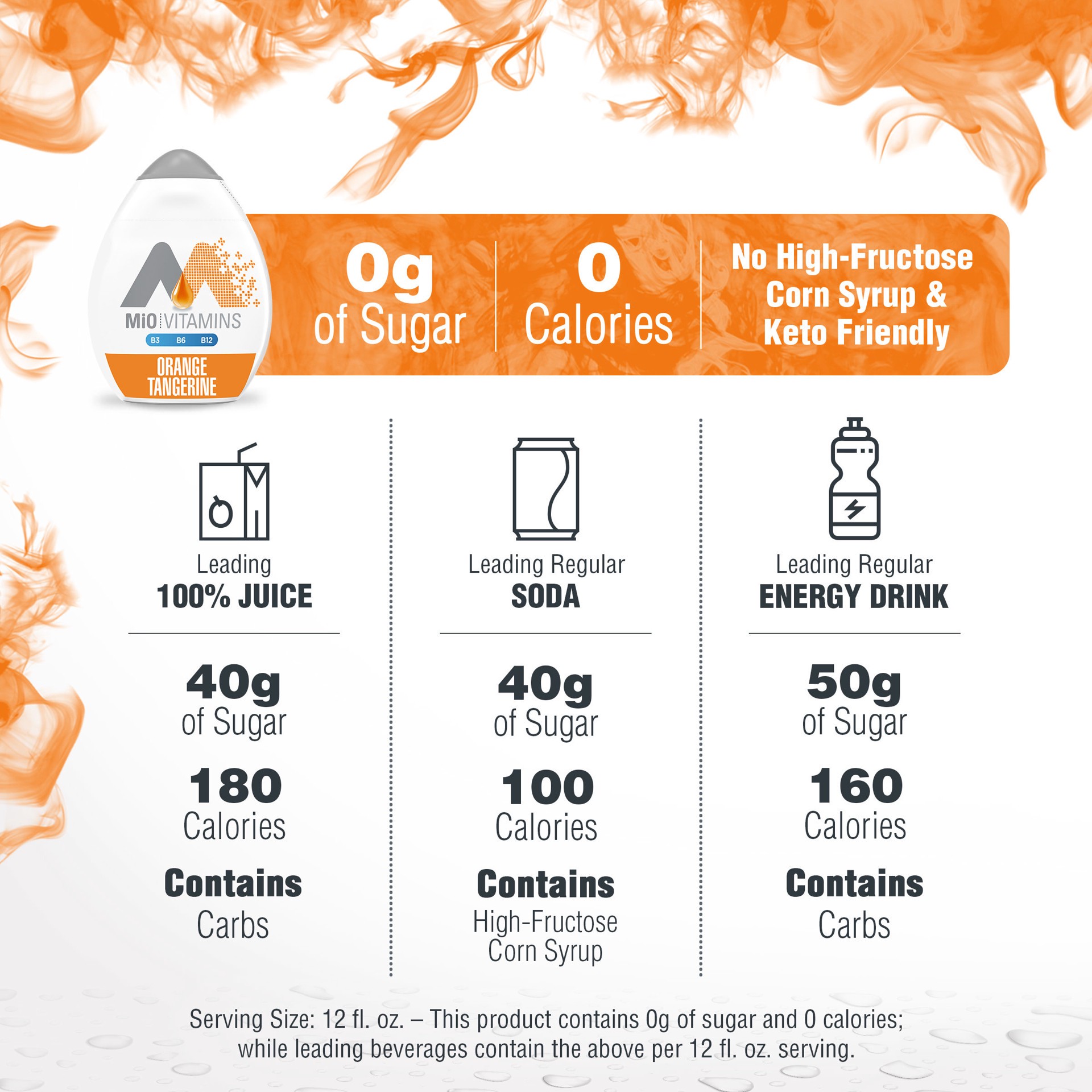 slide 3 of 5, MiO Vitamins Orange Tangerine Naturally Flavored with other natural Liquid Water Enhancer Drink Mix Bottle, 1.62 fl oz