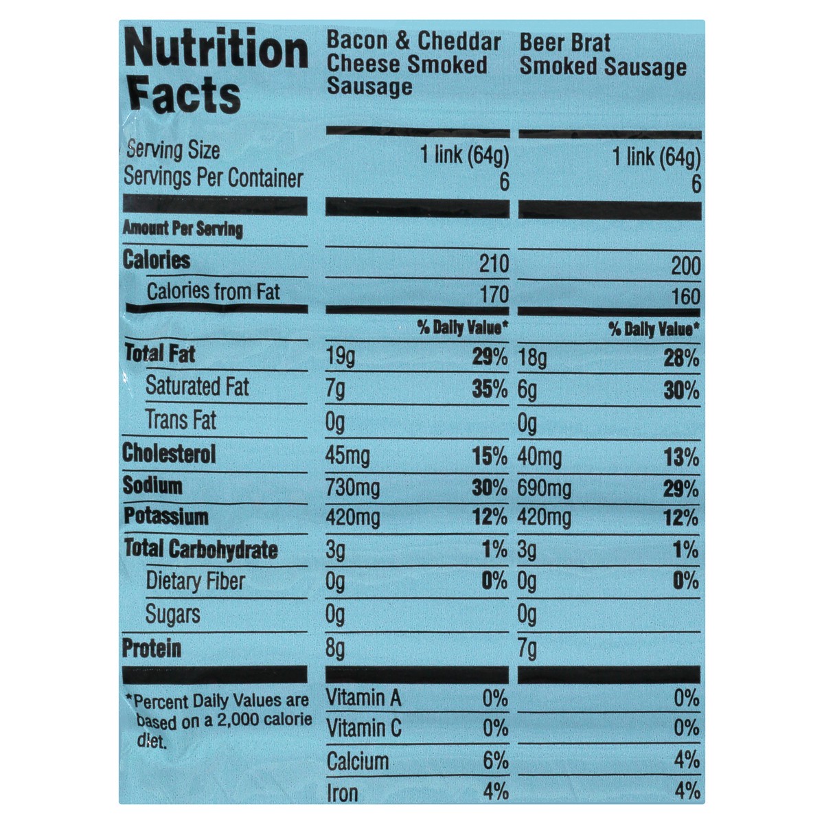 slide 4 of 8, Hillshire Farm Beer Brat Links, 6 Count, 382.72 g