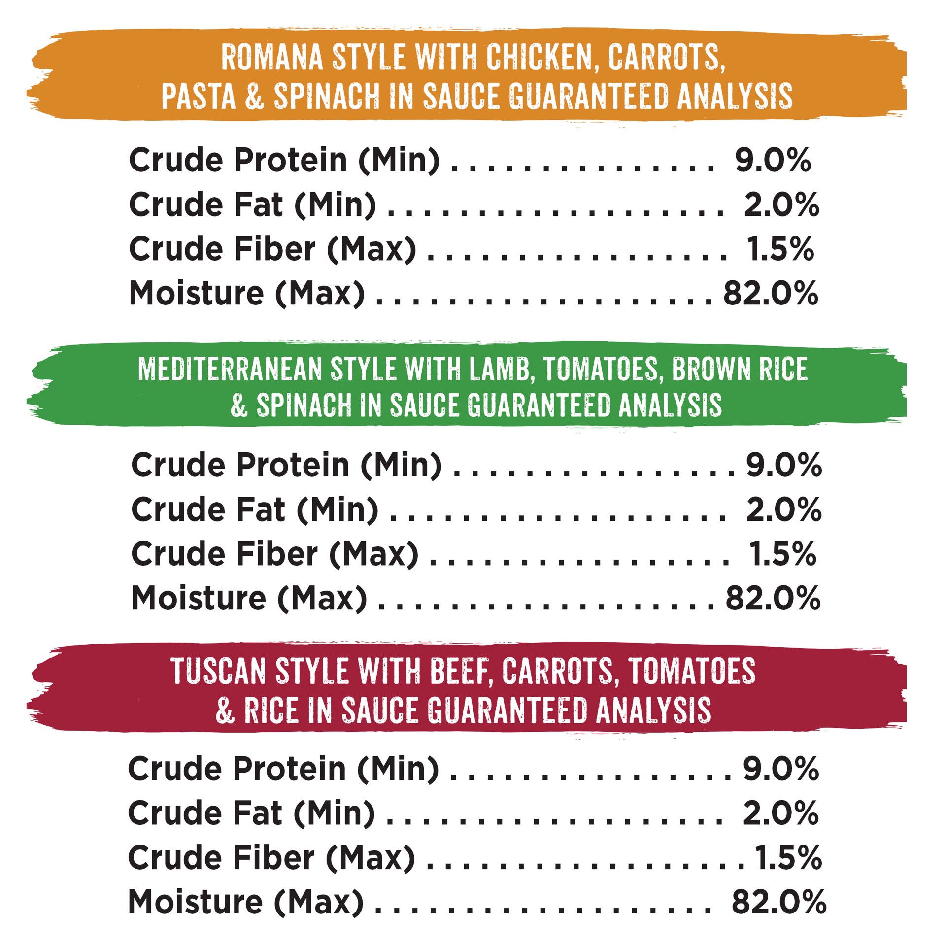 slide 3 of 8, Purina Beneful Wet Dog Food Variety Pack, Medleys Tuscan, Romana & Mediterranean Style, 12 ct; 3 oz