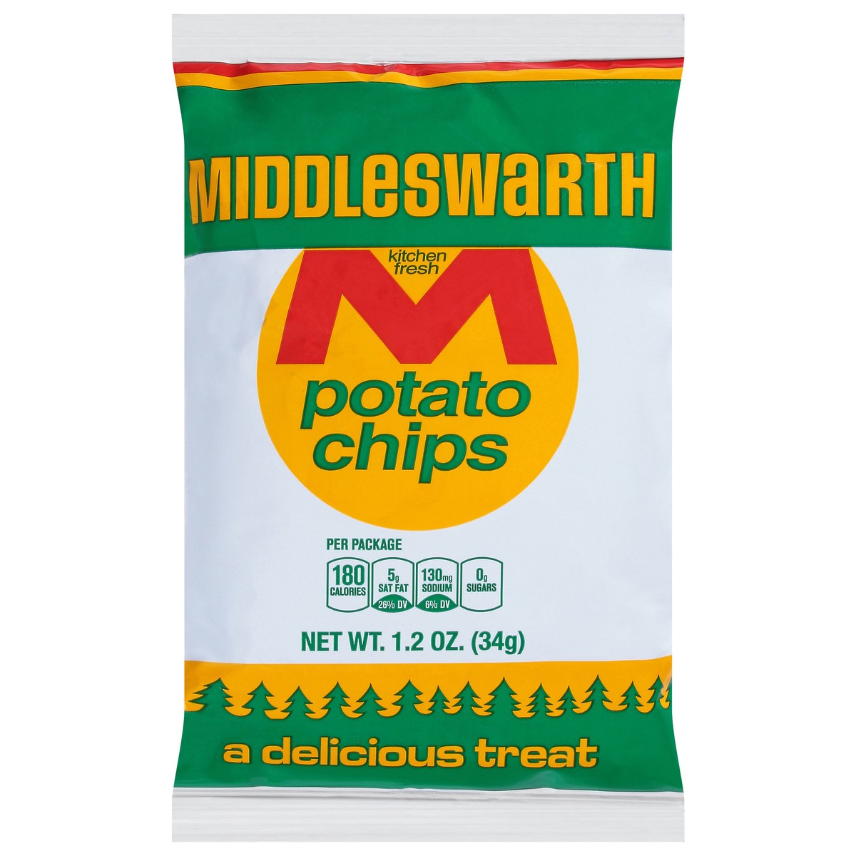slide 12 of 14, Middleswarth Regular Chips, 2.125 oz
