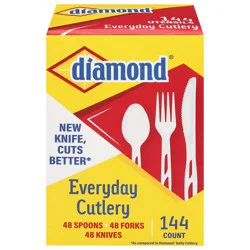 Diamond Everyday Plstic Asstortd Cutlary Knife - Spoons - Forks