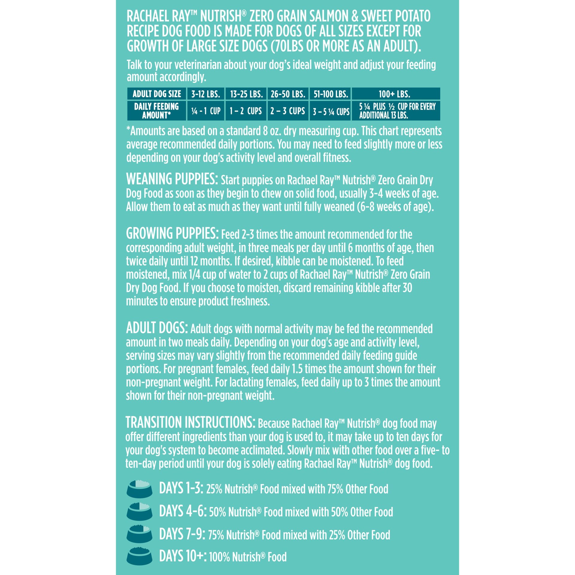 slide 8 of 8, Rachael Ray Nutrish Zero Grain Salmon & Sweet Potato Recipe Dry Dog Food, 11.5 lb. Bag, 11.5 lb