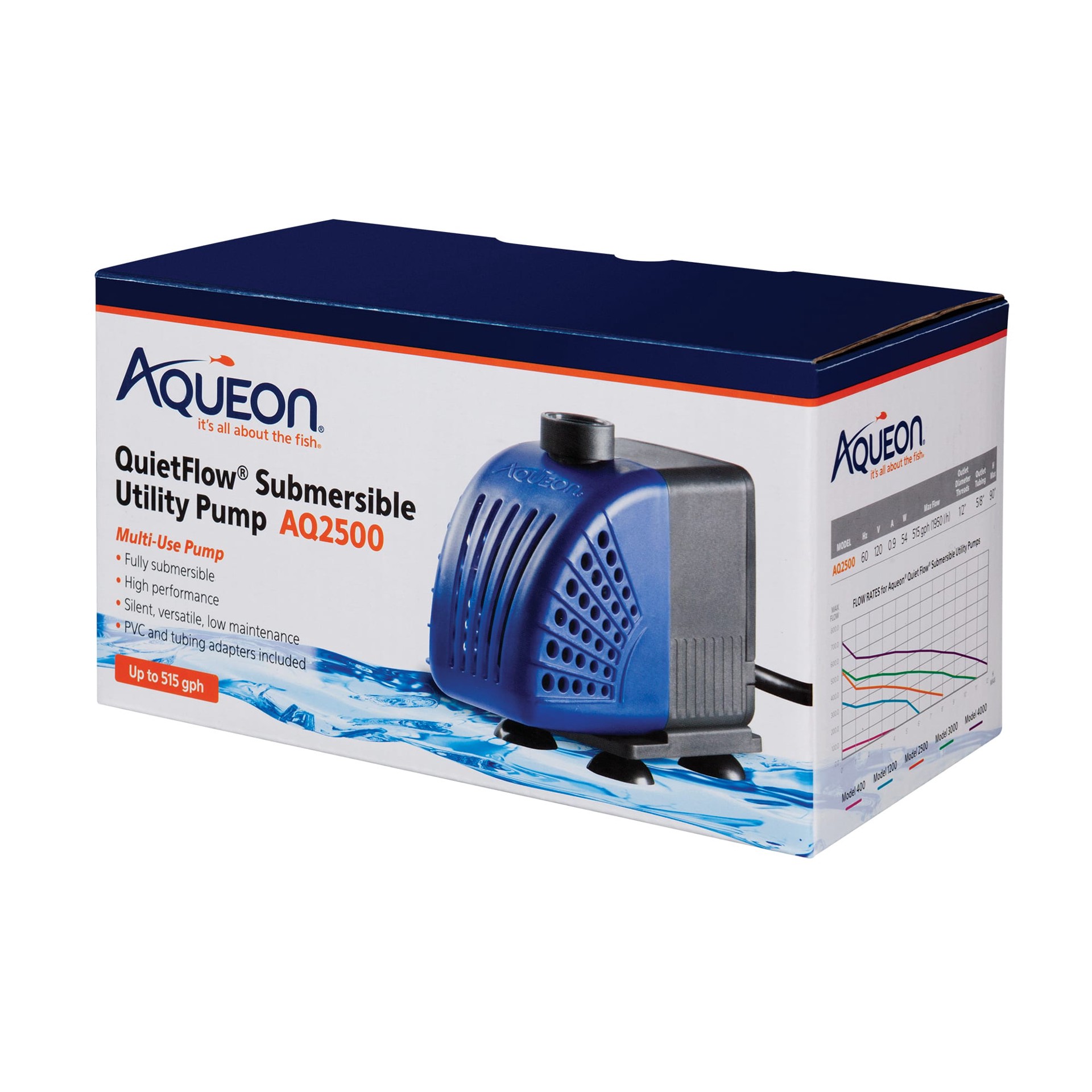 slide 1 of 1, Aqueon QuietFlow AQ2500 Submersible Utility Pump, 1 ct