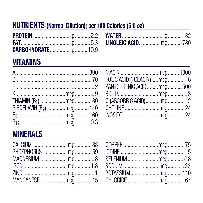 slide 5 of 5, Enfamil NeuroPro Sensitive Baby Formula Gentle Milk Powder Refill, 29.4 oz