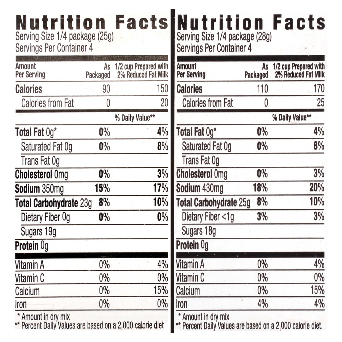 slide 6 of 12, Jell-O Chocolate & Vanilla Instant Pudding & Pie Filling Mix Value Pack, 4 ct Box, 4 ct