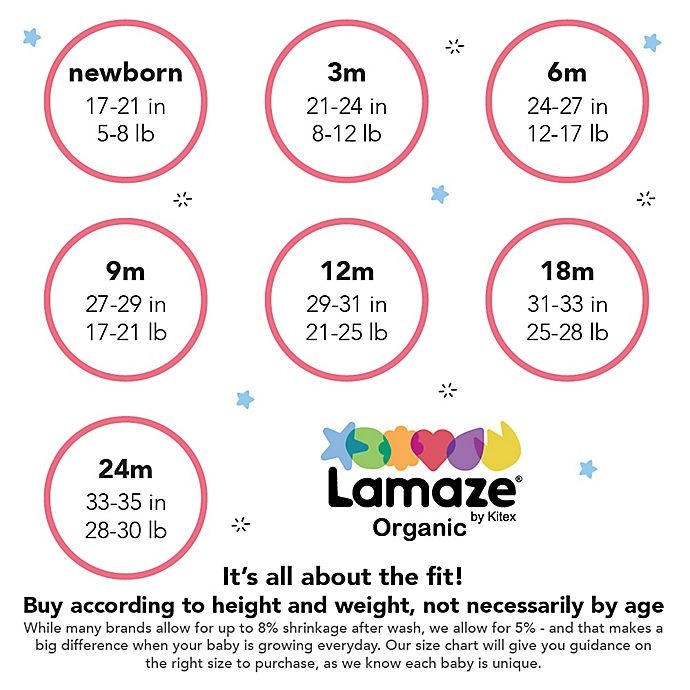 slide 3 of 5, Lamaze Newborn Car Rompers, 2 ct