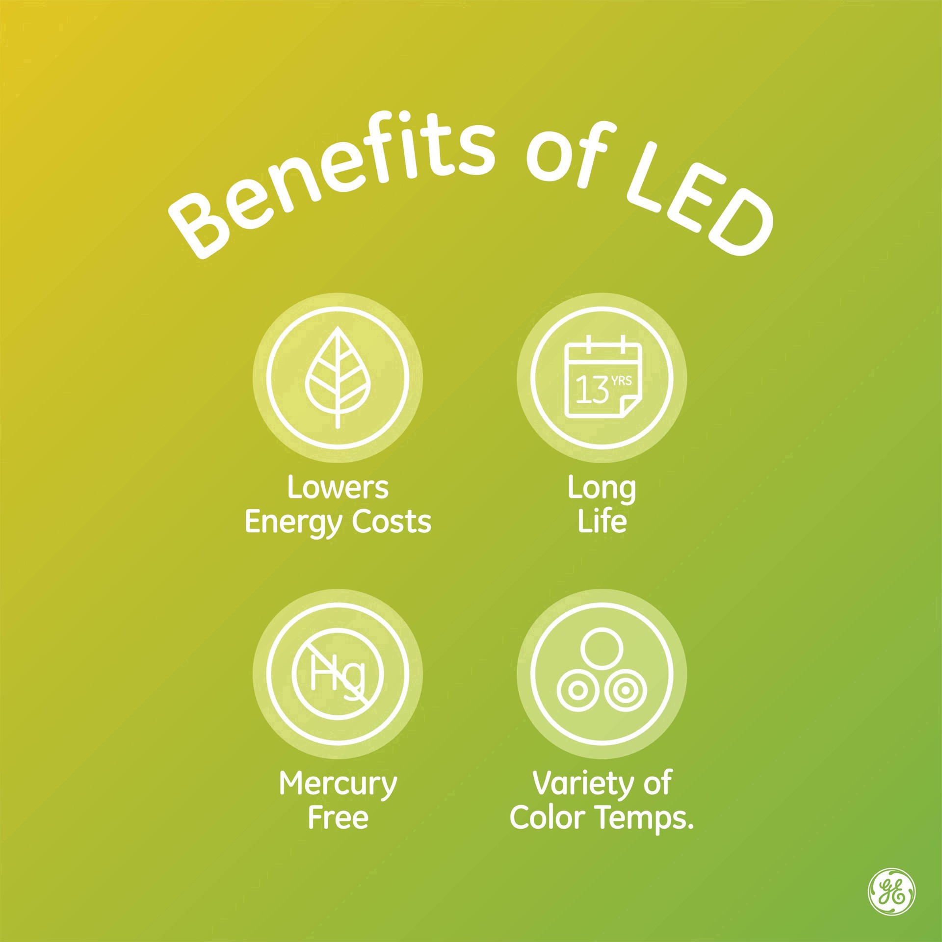 slide 35 of 61, GE 4 Pack Soft White LED 10 Watts Light Bulbs 4 ea, 4 ct