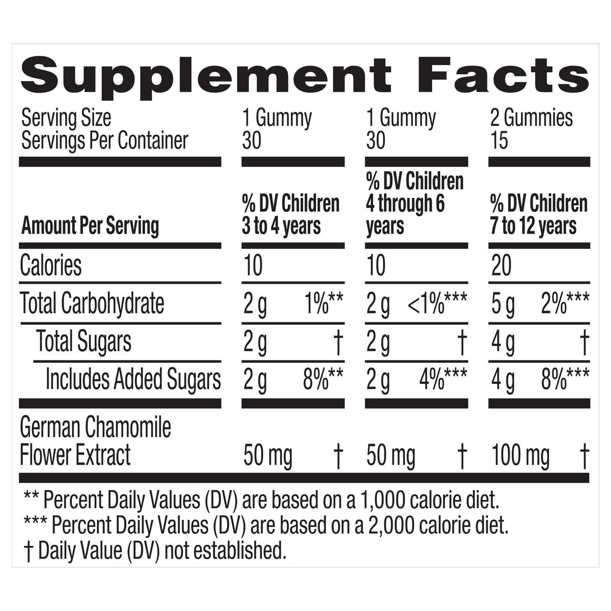 slide 8 of 12, Zarbee's Naturals Children's Gentle Bedtime with Chamomile Gummies, Natural Raspberry Lemon Flavor, 30 Count, 30 ct