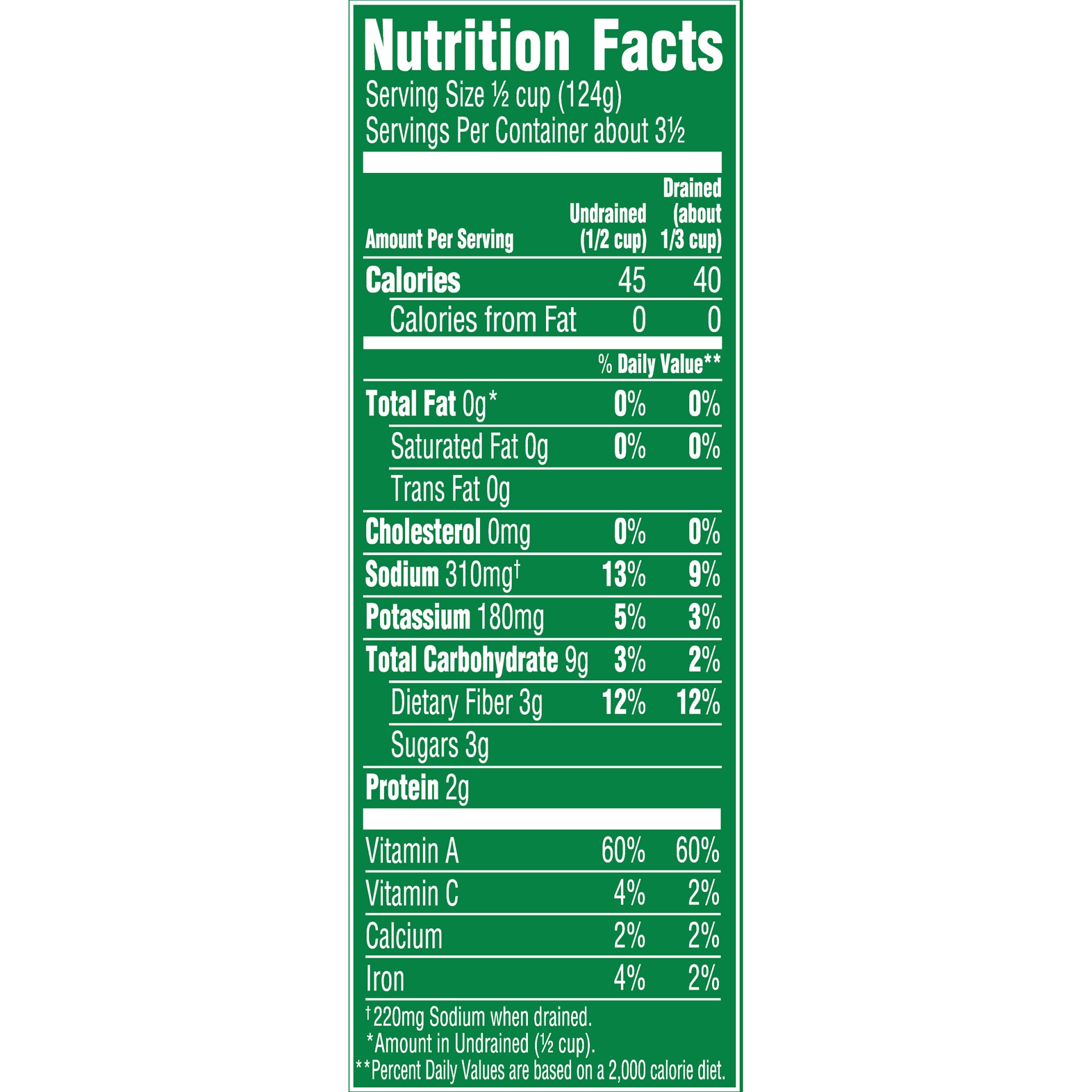 Del Monte Mixed Vegetables | Shipt