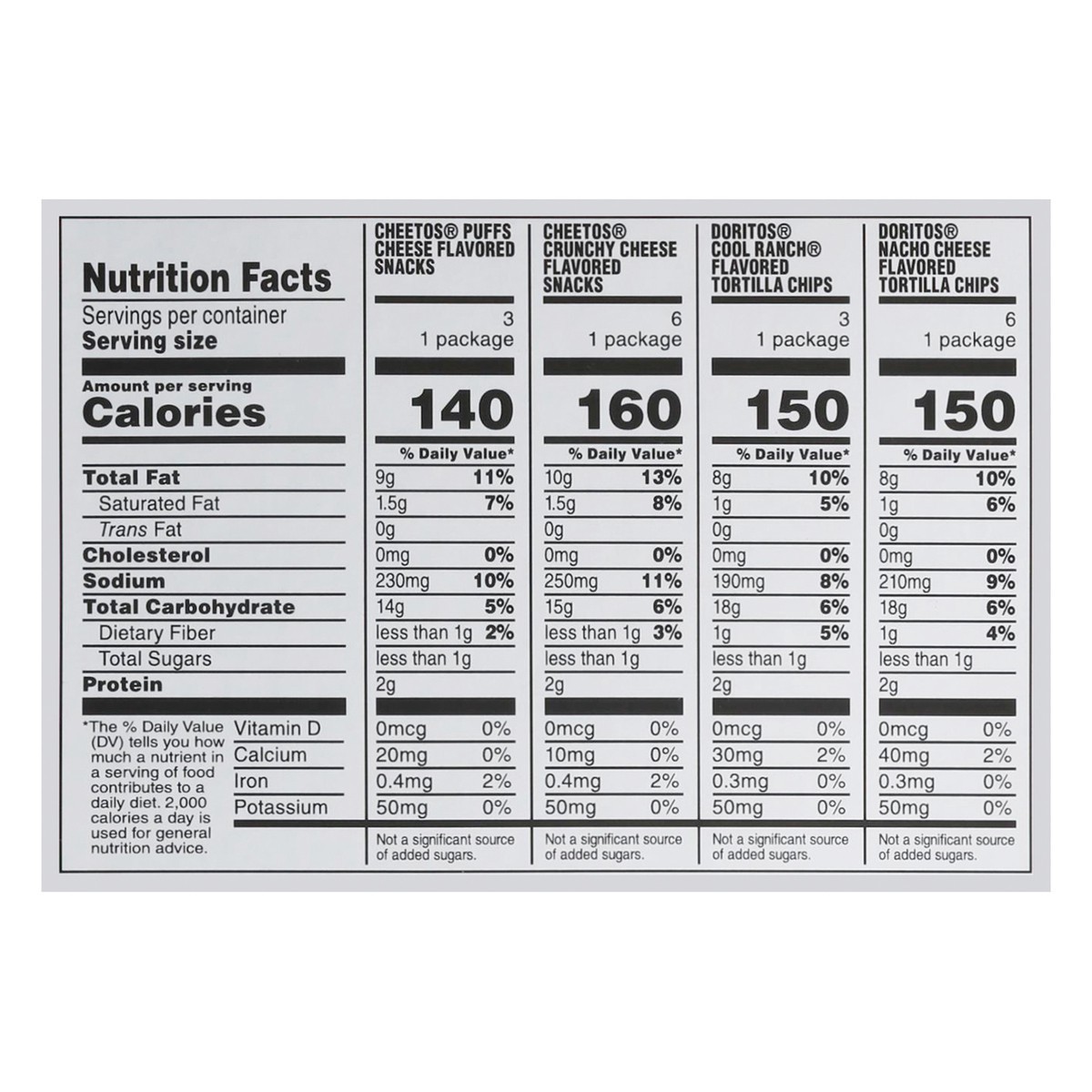slide 7 of 11, Frito-Lay Snacks Doritos & Cheetos Mix Variety 17 5/8 Oz 18 Count, 18 ct