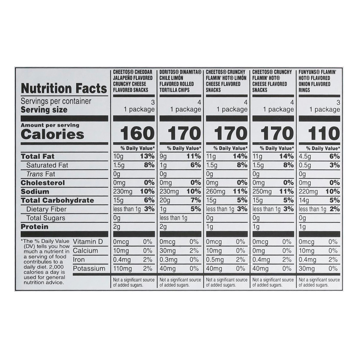 slide 11 of 11, Frito-Lay Fiery Mix, 18 ct