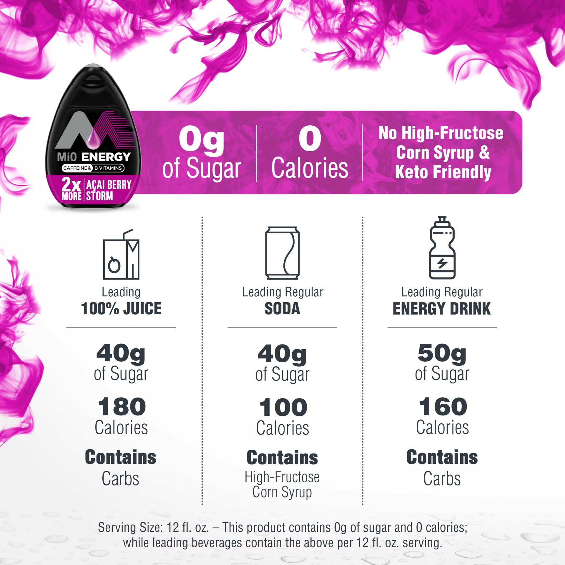 slide 2 of 5, mio Energy Acai Berry Flavored with other natural flavor Liquid Water Enhancer- 3.24 fl oz, 3.24 fl oz