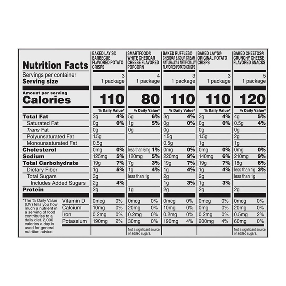 slide 2 of 12, Frito-Lay Baked & Popped Mix, 18 ct