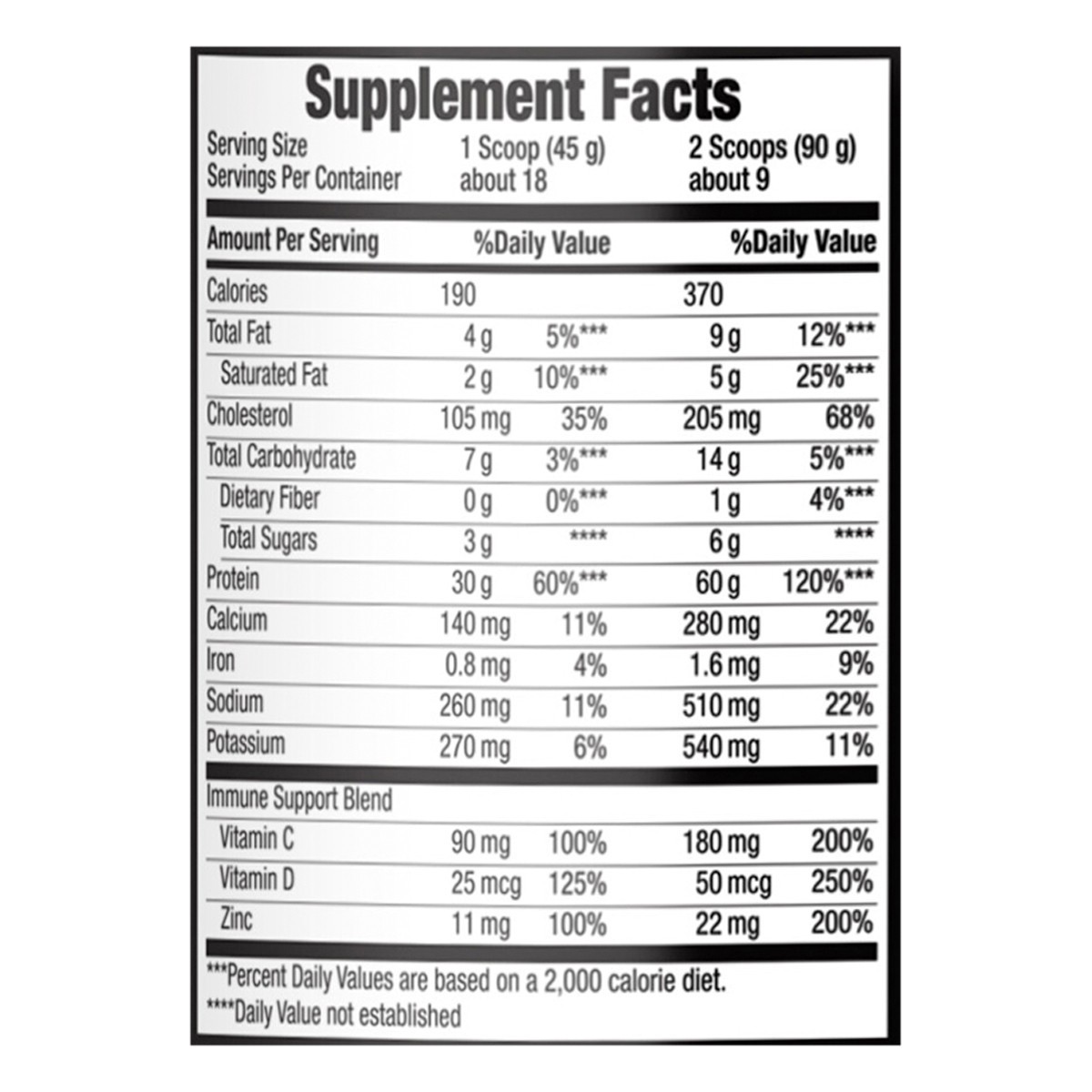 slide 2 of 11, Body Fortress Super Advanced 100% Premium Whey Protein Powder, Chocolate Peanut Butter, 60g Protein & 12g BCAAs Per 2 Scoops, Muscle Gain & Recovery, Immune Support with Vitamins C & D, 1.78lbs (Packaging May Vary), 1.78 lb