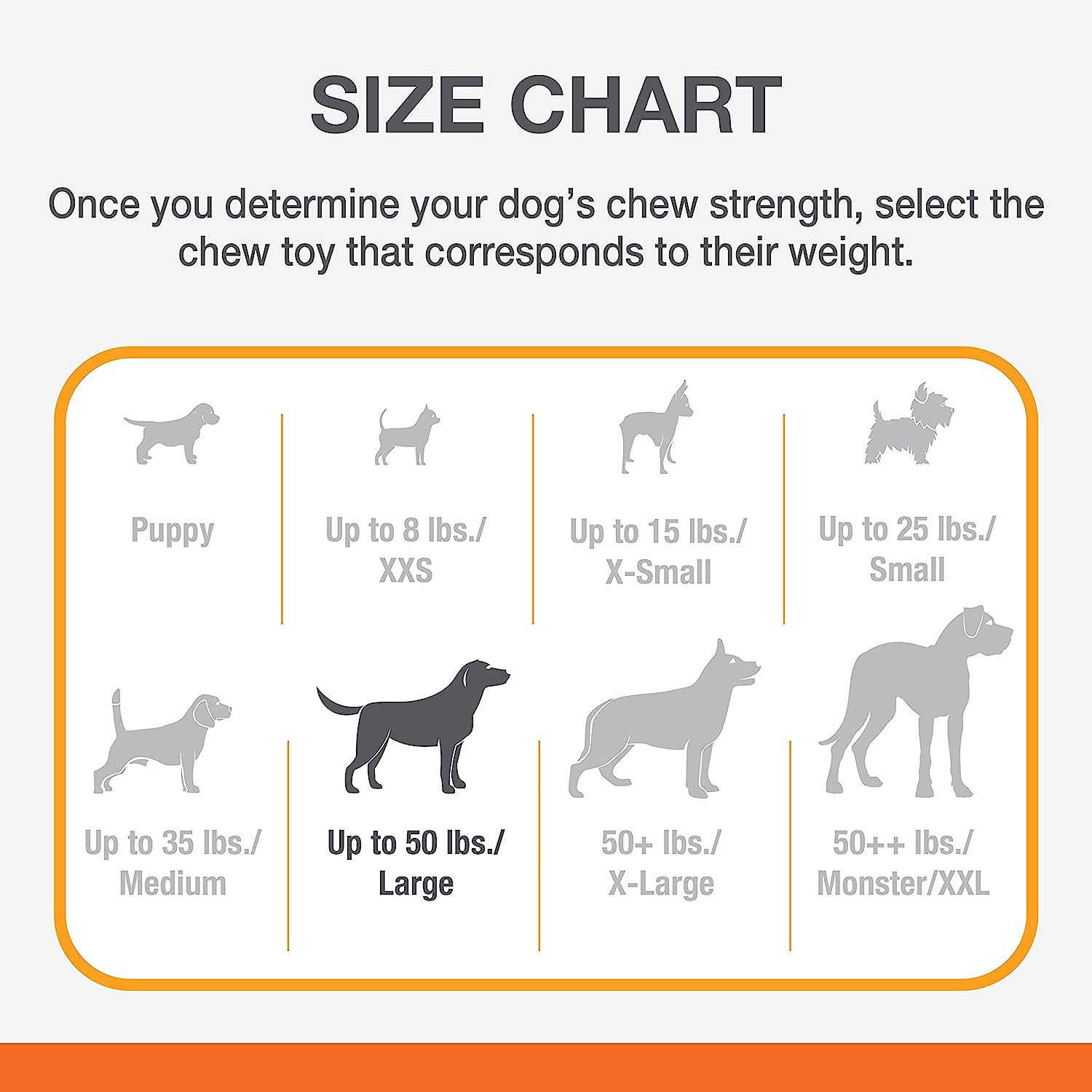 slide 7 of 7, Nylabone Power Chew Rawhide Knot Chew Bone Bacon & Cheese Large/Giant - Up to 50 lbs.(1 Count), LG