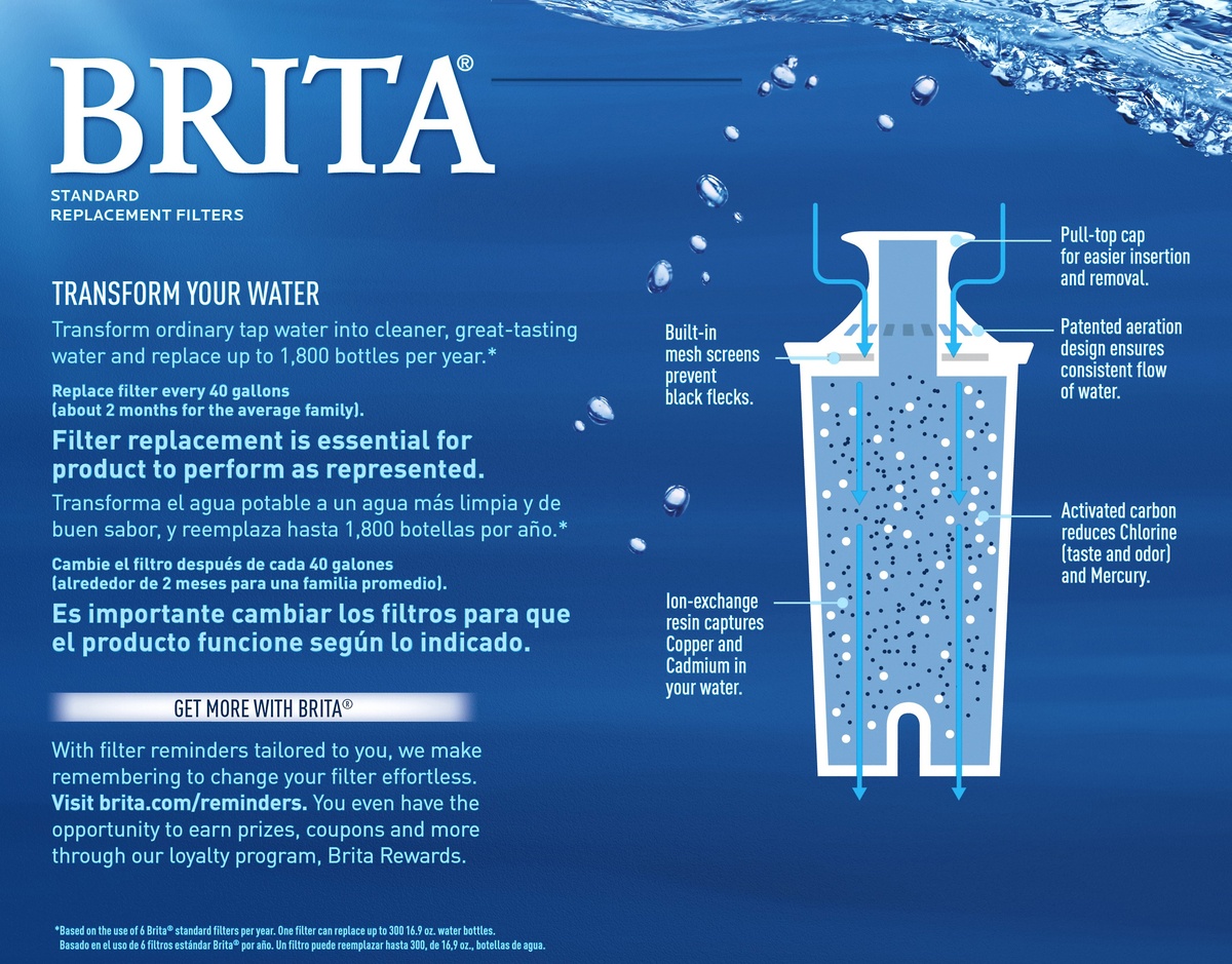 slide 4 of 4, Brita Standard Water Filter, 6 ct