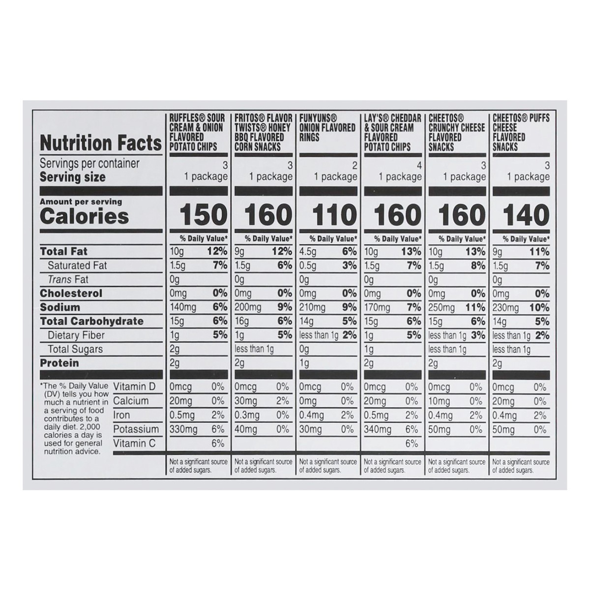 slide 8 of 10, Frito-Lay Family Fun Mix, 17.12 oz