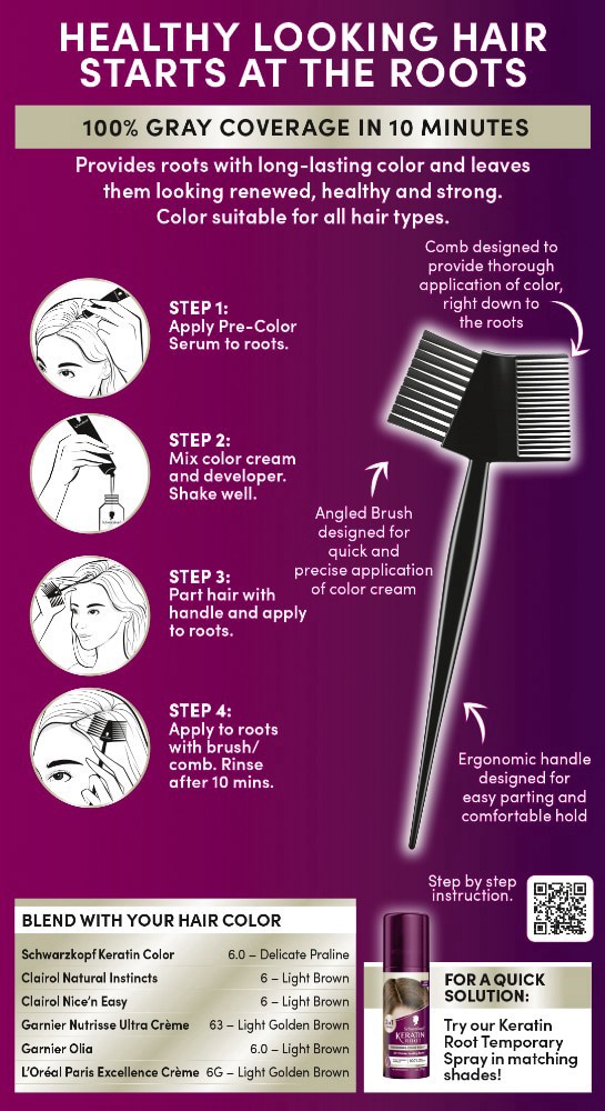 slide 3 of 3, Schwarzkopf Keratin Root 4.0 Dark Brown Permanent Hair Color 1 Each, 1 ct