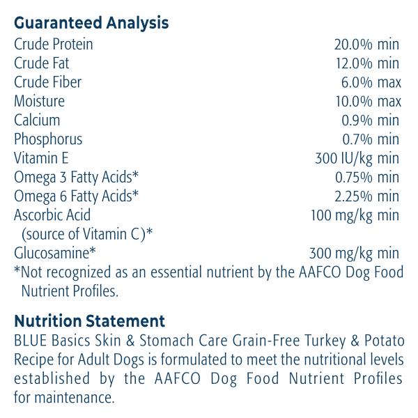 slide 11 of 13, Blue Buffalo Basic Turkey Dog Food, 4 lb