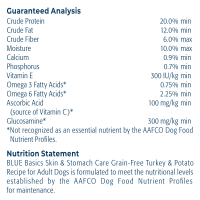 slide 7 of 13, Blue Buffalo Basic Turkey Dog Food, 4 lb