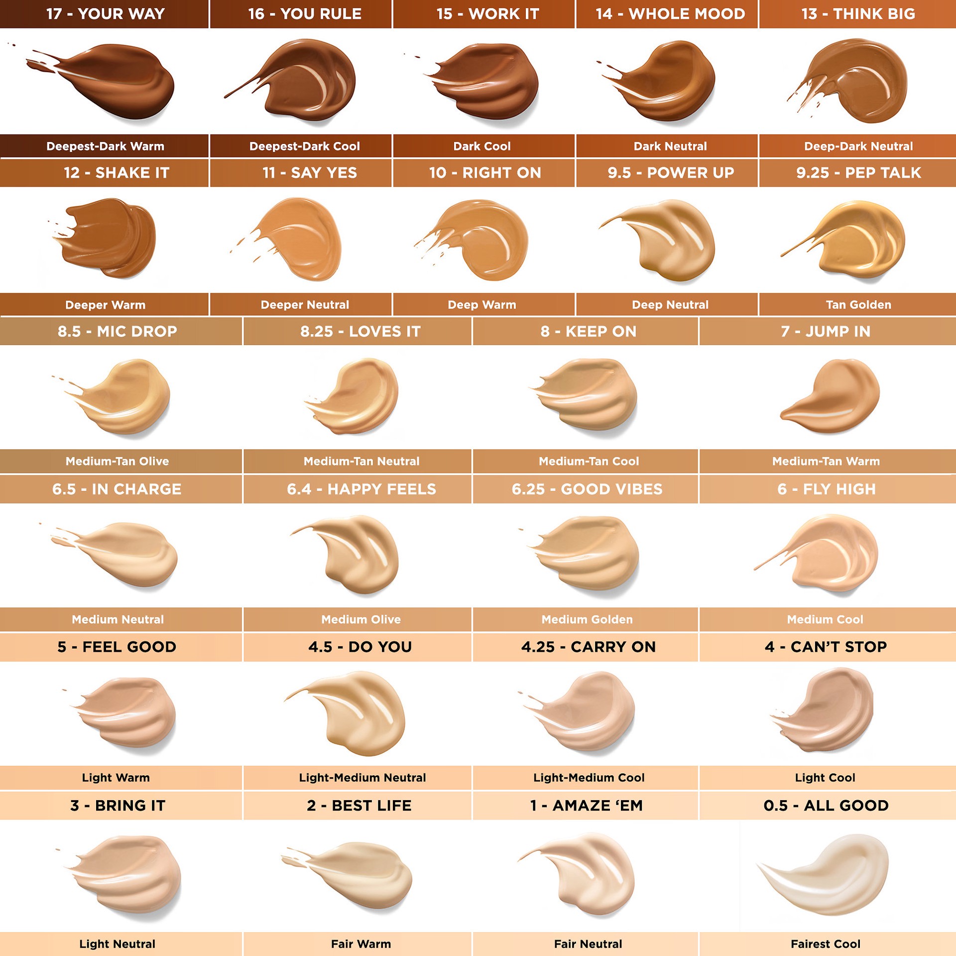 slide 6 of 8, Benefit Cosmetics Boi-ing Cakeless Full Coverage Waterproof Liquid Concealer Shade 12 Shake It, 0.17 oz/5.0 ml