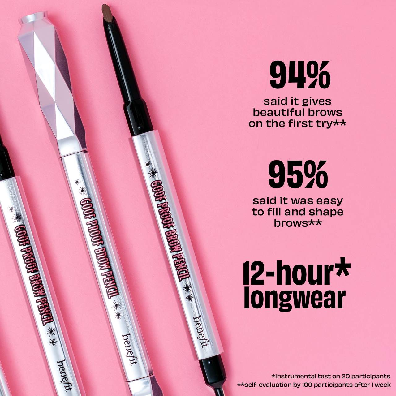 slide 5 of 8, Benefit Cosmetics Goof Proof Waterproof Easy Shape & Fill Eyebrow Pencil 2.75, 0.01 / 0.34 gram
