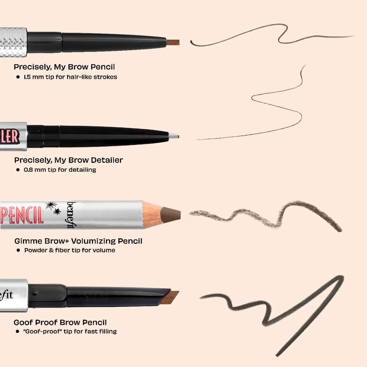 slide 7 of 8, Benefit Cosmetics Goof Proof Waterproof Easy Shape & Fill Eyebrow Pencil 2.75, 0.01 / 0.34 gram
