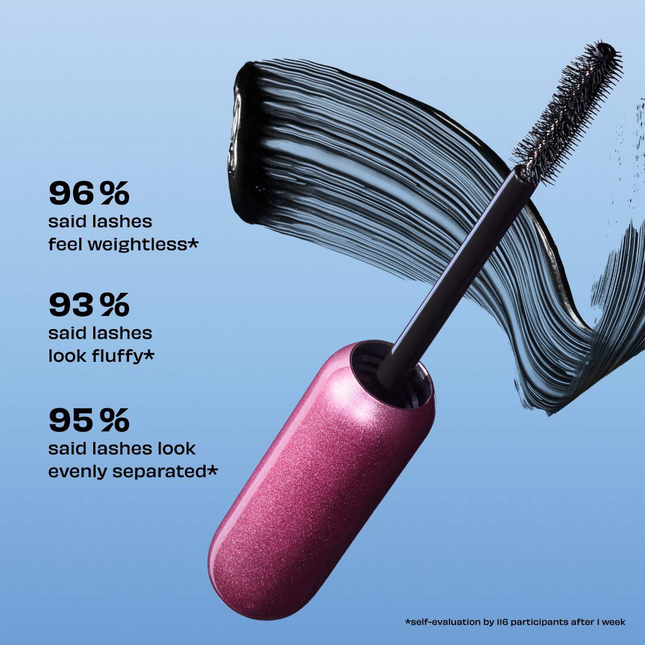slide 6 of 9, Benefit Cosmetics BADgal Bounce Volumizing Mascara Pump'd Up Black, 0.3 oz / 8.5 gram