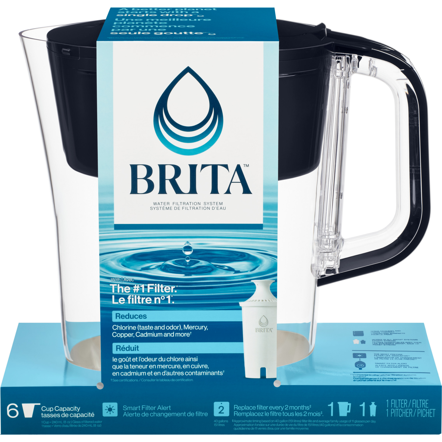 slide 1 of 8, Brita Water Filtration System 1 ea, 1 ct