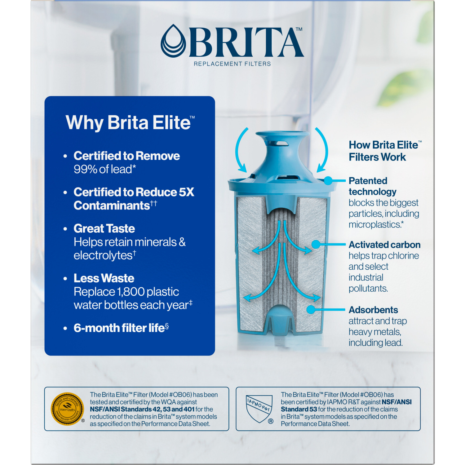 slide 2 of 8, Brita Elite Advanced Carbon Core Technology Replacement Water Filter, 2 ct