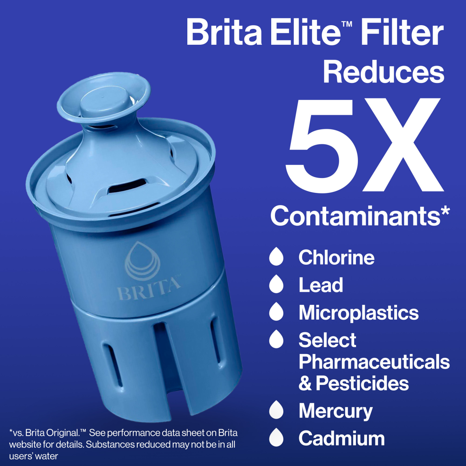 slide 8 of 8, Brita Elite Advanced Carbon Core Technology Replacement Water Filter, 2 ct