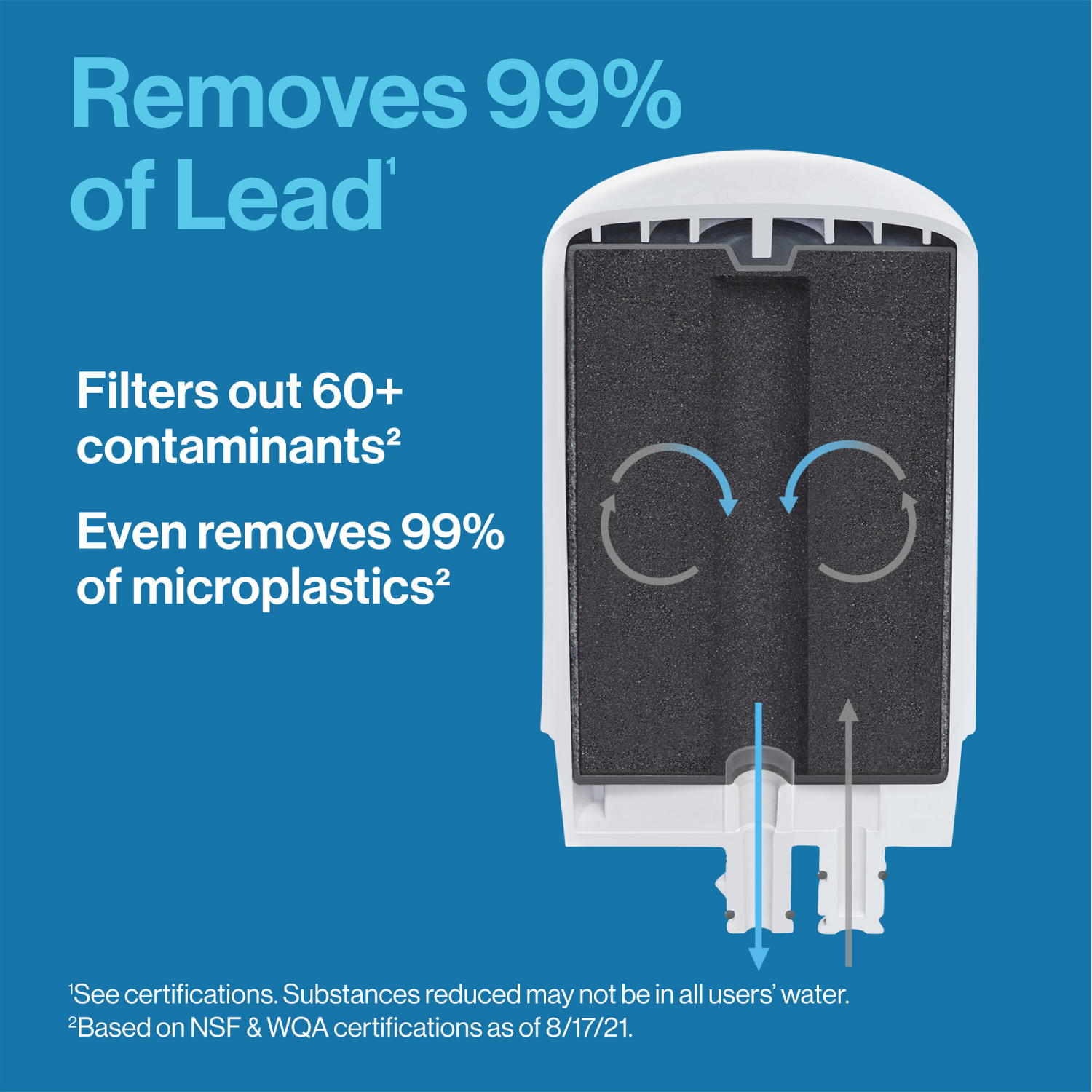 slide 4 of 8, Brita Faucet Replacement Filter 2 ea, 2 ct