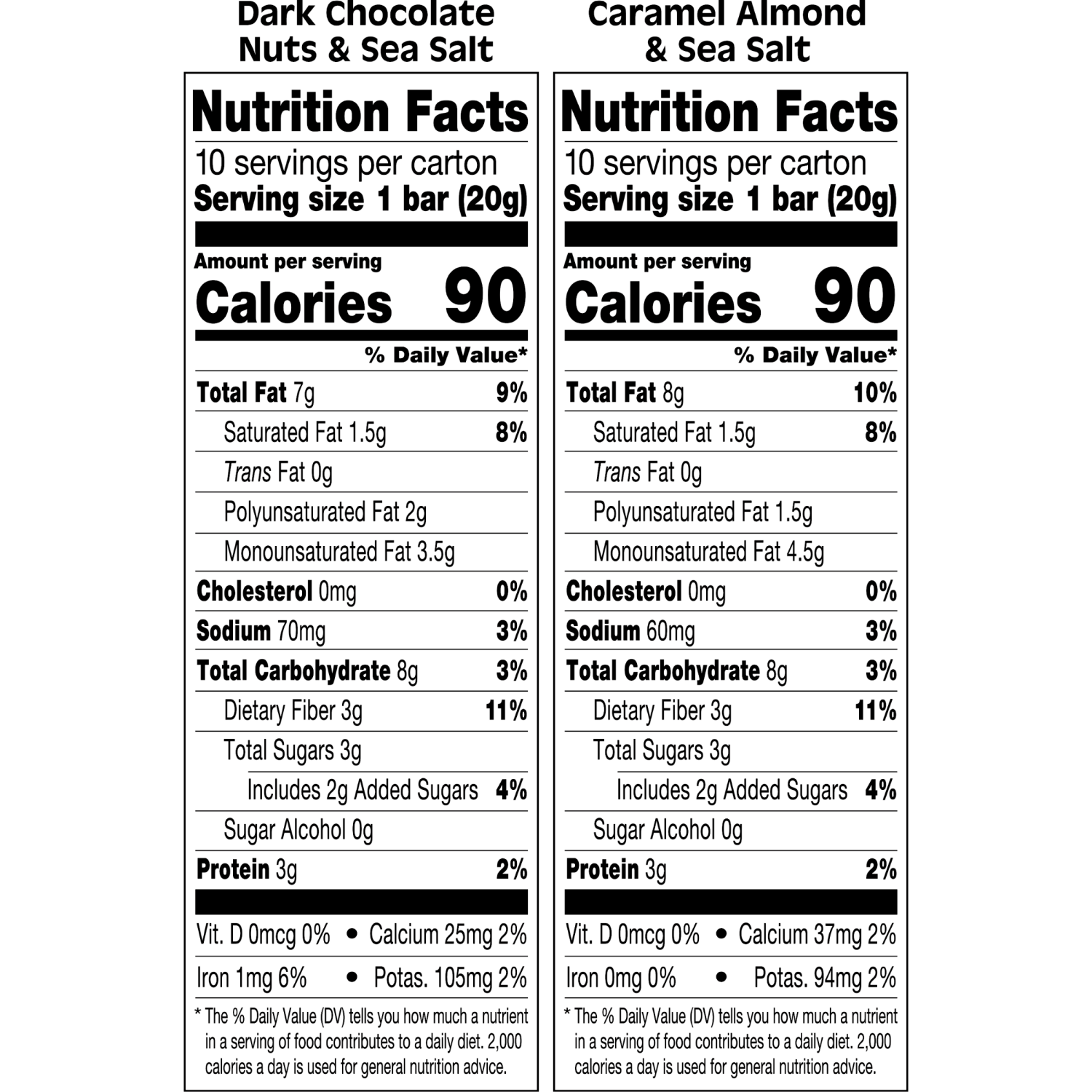 slide 7 of 7, KIND Minis Dark Chocolate Nuts & Sea Salt Bars, 20 ct