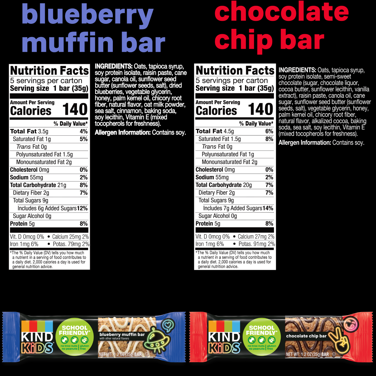 slide 7 of 7, Kind Kids Snack Bars Variety Pack, 12.3 Oz Box (10 Bars), 10 ct