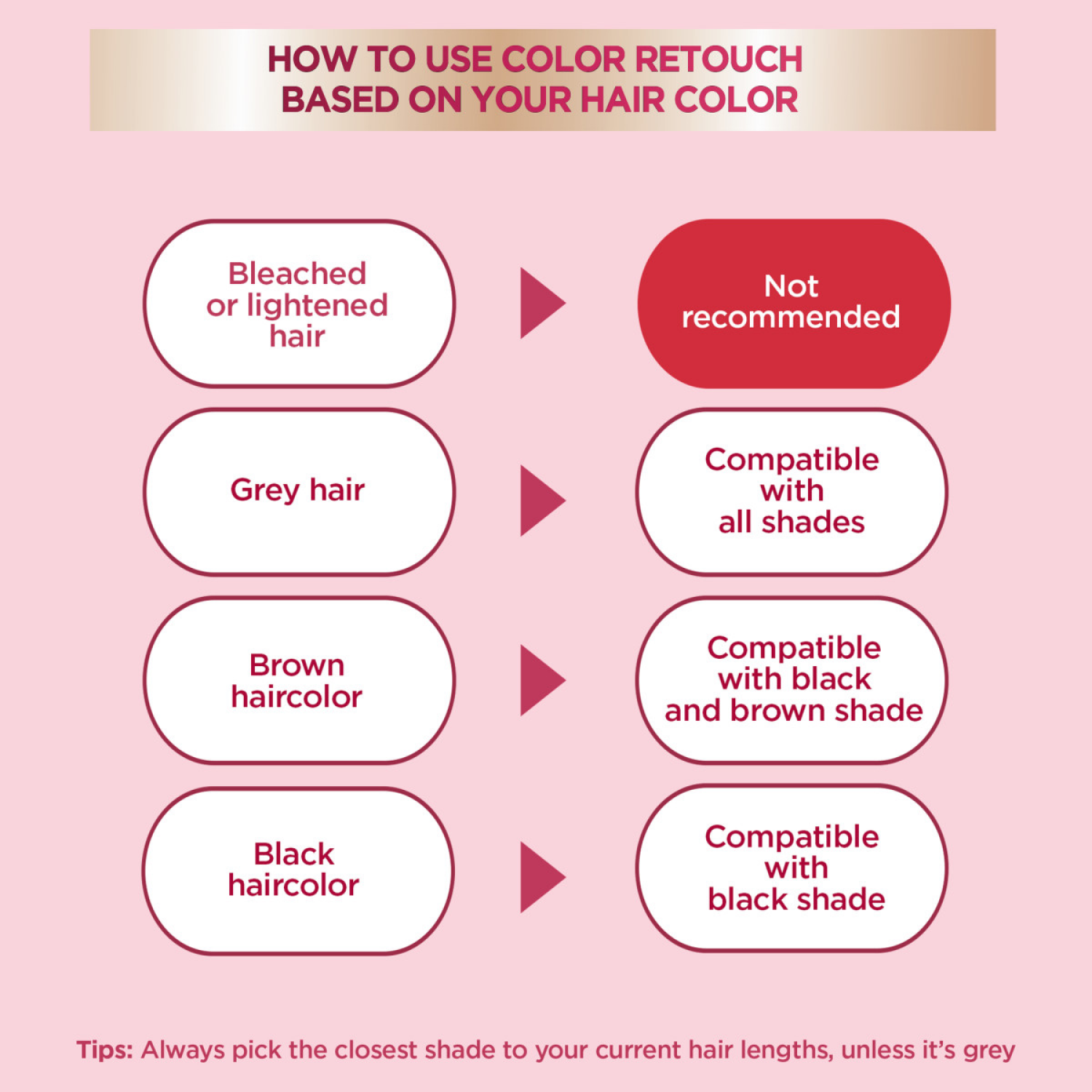 slide 5 of 8, Garnier Red Hair Color 1 ea, 1 ct