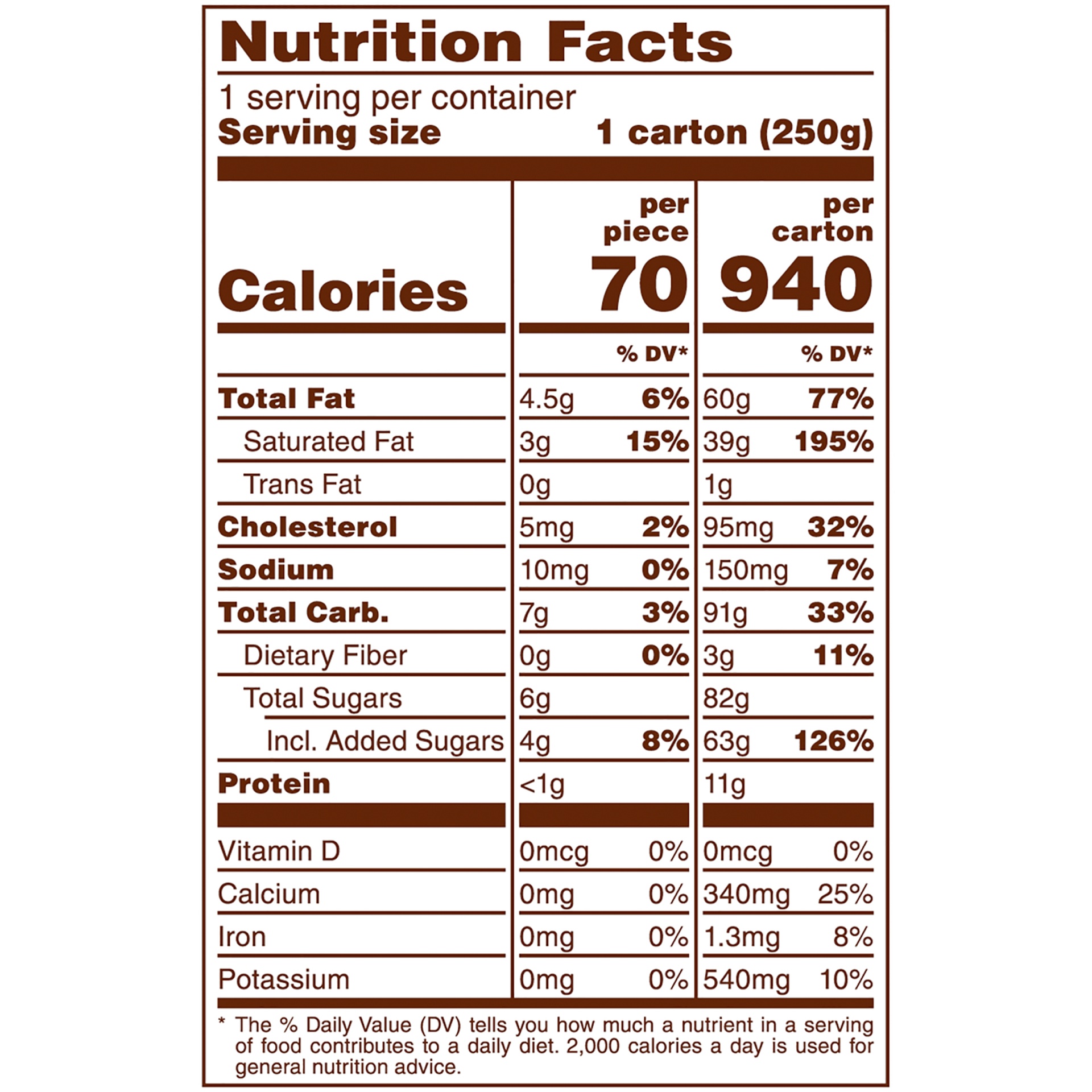 Dove Mini Milk Chocolate Variety Pack 14 ct Shipt